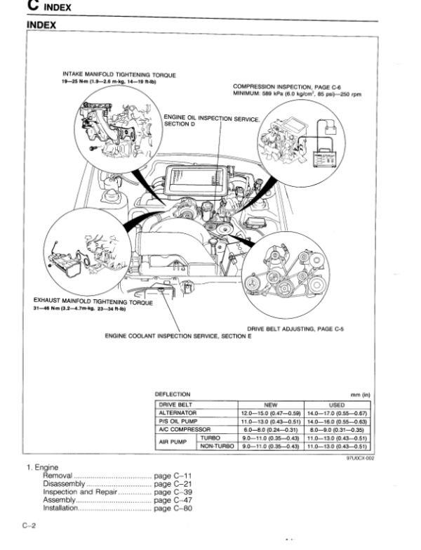 1991 rx71989 Manual - Image 2