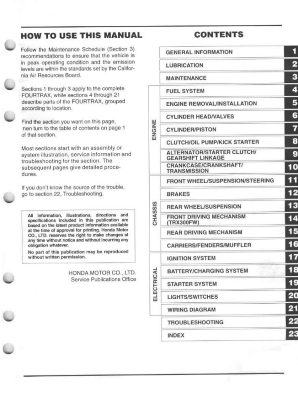 Fourtrax [1995 2000]Honda TRX300 TRX300FW Repair pdf Manual - Image 3