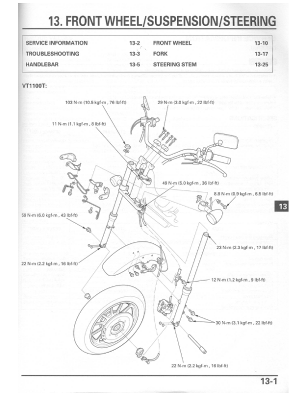 ServiceManual VT1100C+T 2of2 Manual - Image 2