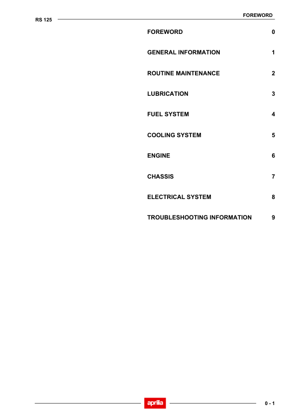 2002 Aprilia RS125 Repair pdf Manual