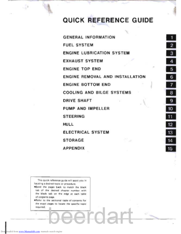 Kawasaki JET MATE Manual - Image 2