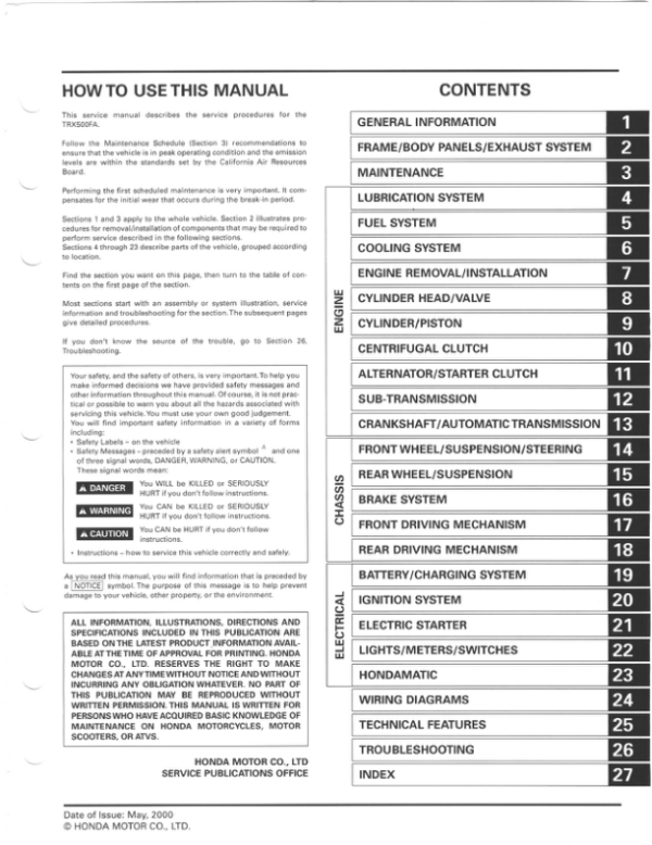 2001-2003 Rubicon 500 Manual - Image 3