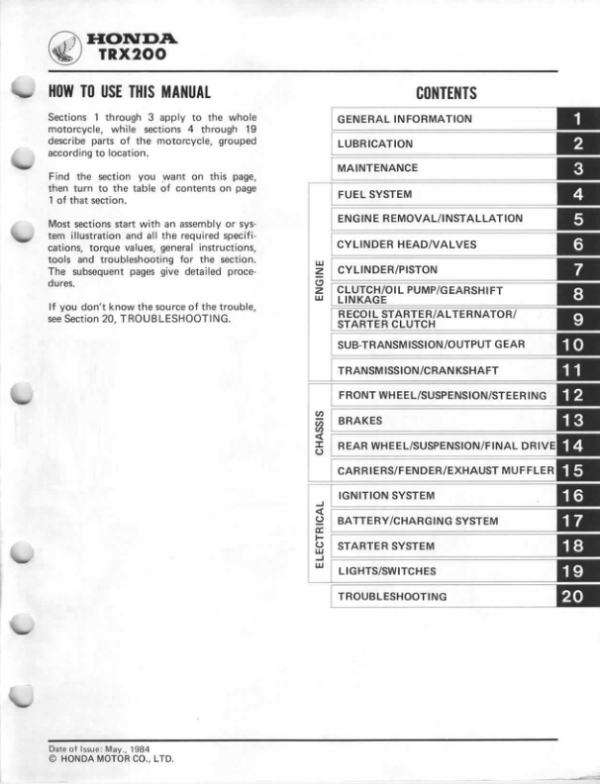 1984 Honda Fourtrax 200 pdf Manual - Image 3