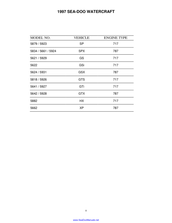 1997 seadoo flat rate time Manual - Image 2