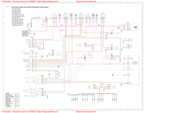 2022 ATV Wiring Diagram All models 219101096 WD51Y022S10 en Manual - Image 3