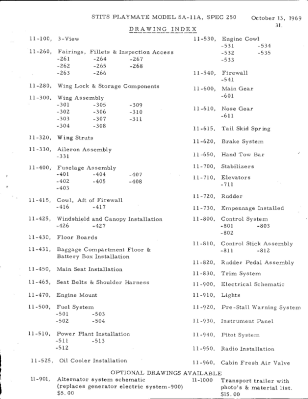 SA11A4 Manual