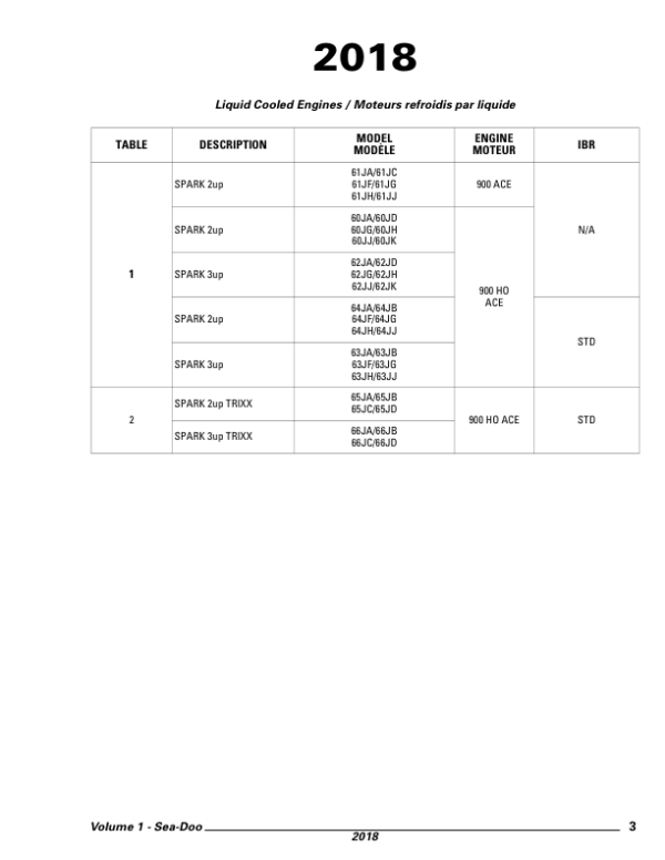 2018 SPARK Flatrate Manual - Image 3