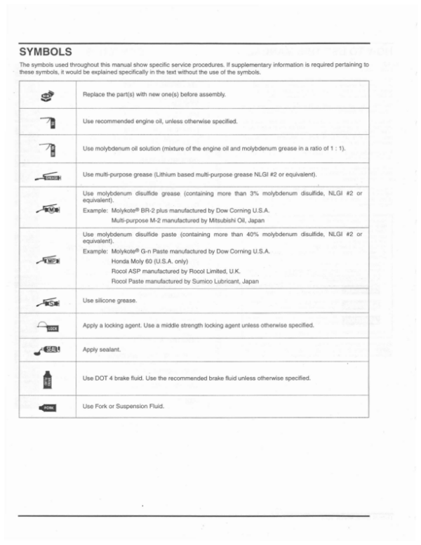 2005 Honda CBR 1000 RR Manual - Image 3