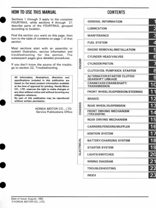 Fourtrax [1988 1994]Honda TRX300 TRX300FW Repair pdf Manual - Image 3