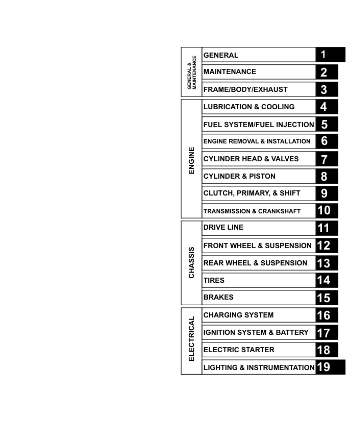 2003-2006 Victory Kingpin Vegas 8 Ball Ness Vegas Ness Kingpin pdf Manual - Image 3