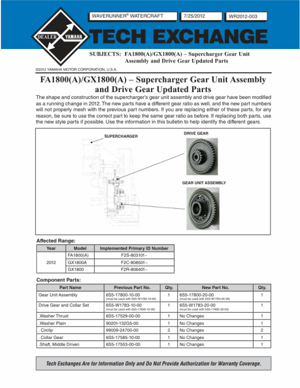 tmpkndx2gm5-1.png wr2012 003 Manual