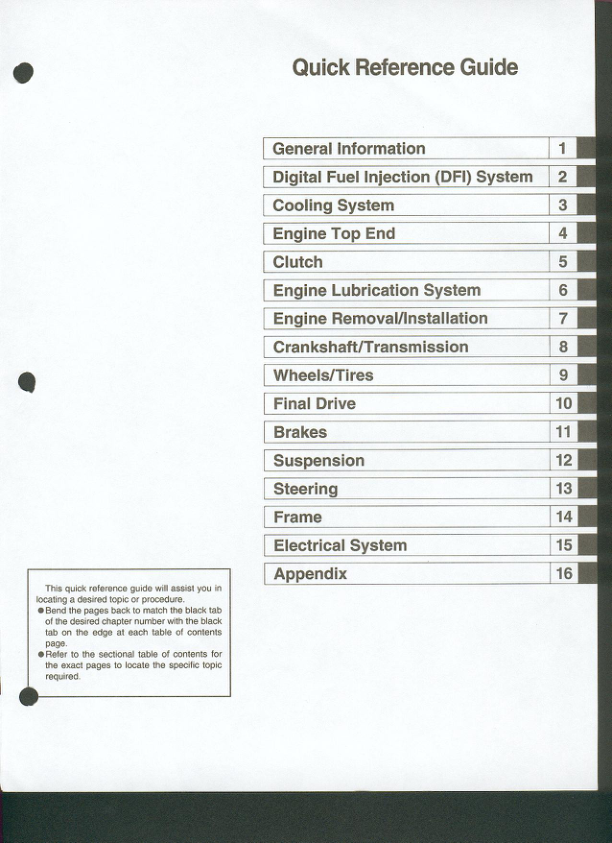2000-2006 Kawasaki Ninja ZX12R Manual - Image 3