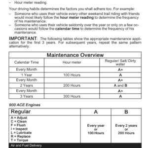 Maintenance MY23 Schedule 900ACE Manual