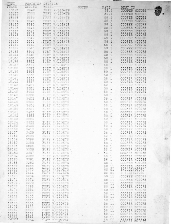 1959-1963 Royal RS663 Enfield Fury Frame and Engine Registry [663] Manual