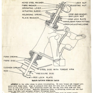 1945 H RS294 D Harley Davidson Steering Damper Illustration A1b [294] Manual