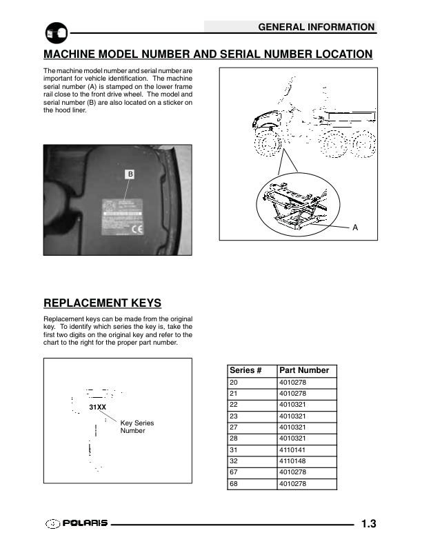 2002-2003 Polaris Ranger Repair Manual - Image 3
