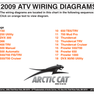 2009 ATV Prowler Wiring Diagrams Manual