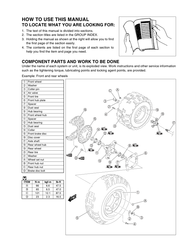 2007-2008 Suzuki Quadracer LT R450 Manual - Image 3
