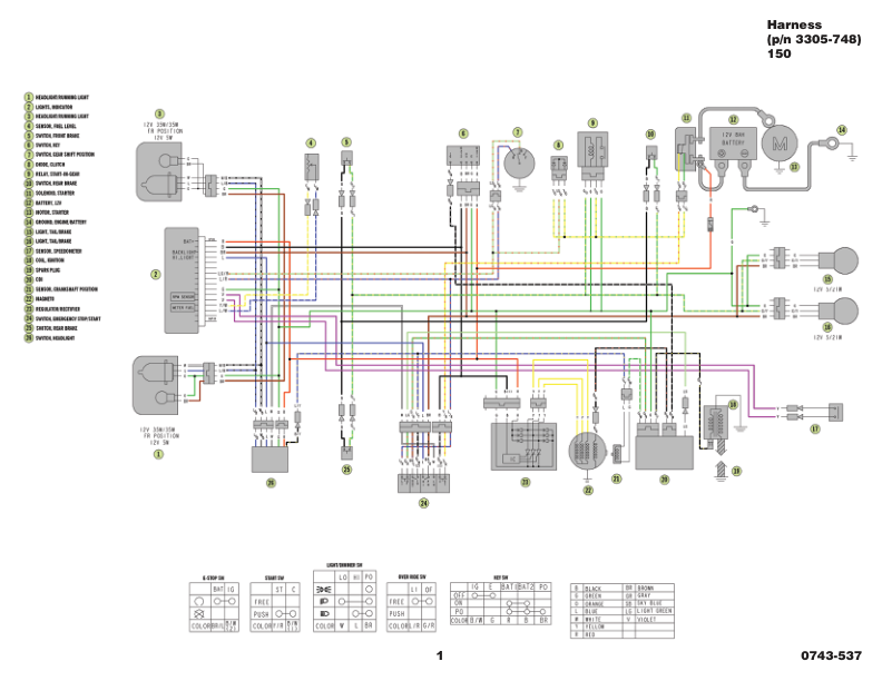 2009 ATV Prowler Wiring Diagrams Manual - Image 2