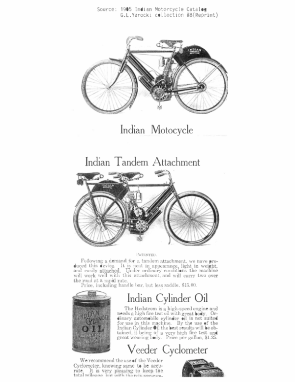 1905 Indian RS321 Clippings from the Indian Motocycle Brochure A1b [321] Manual