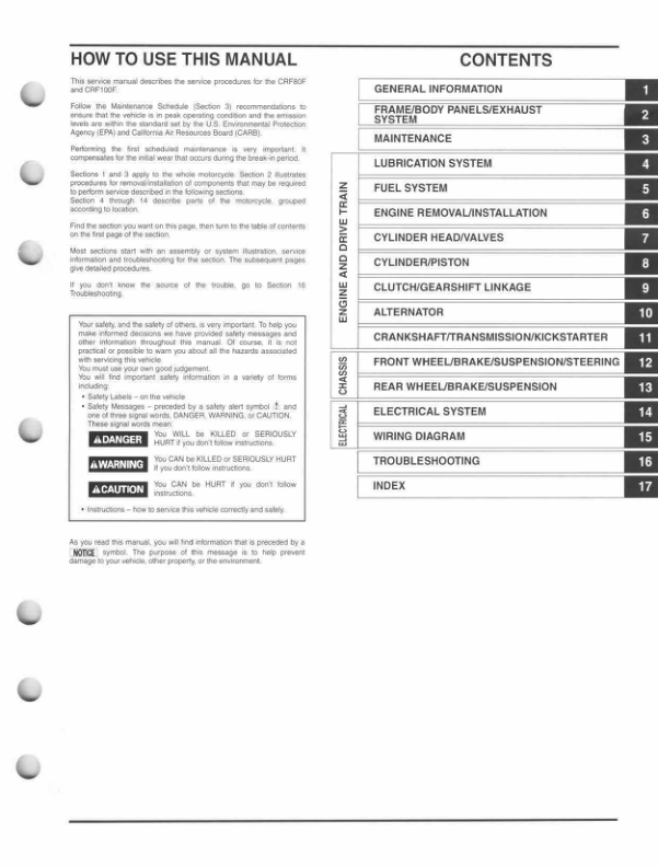 2004-2013 Honda CRF80F CRF100F Manual - Image 3