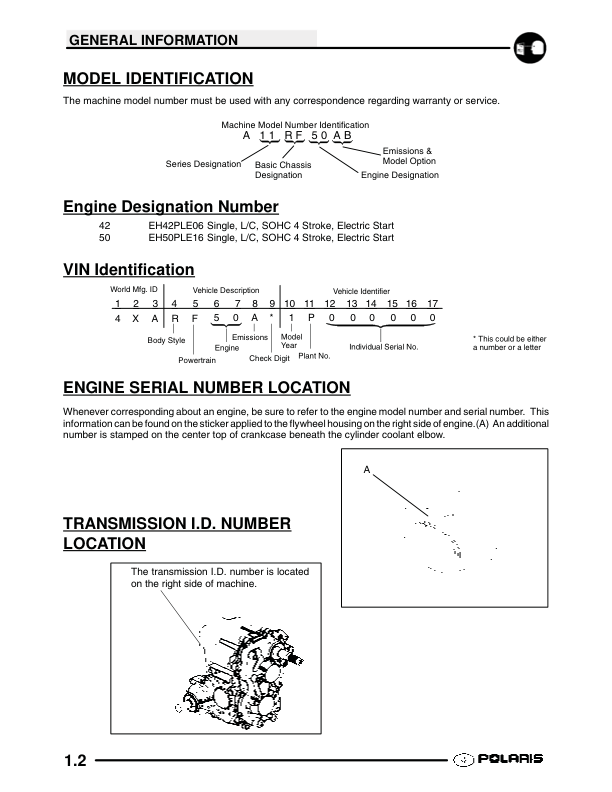 2002-2003 Polaris Ranger Repair Manual - Image 2